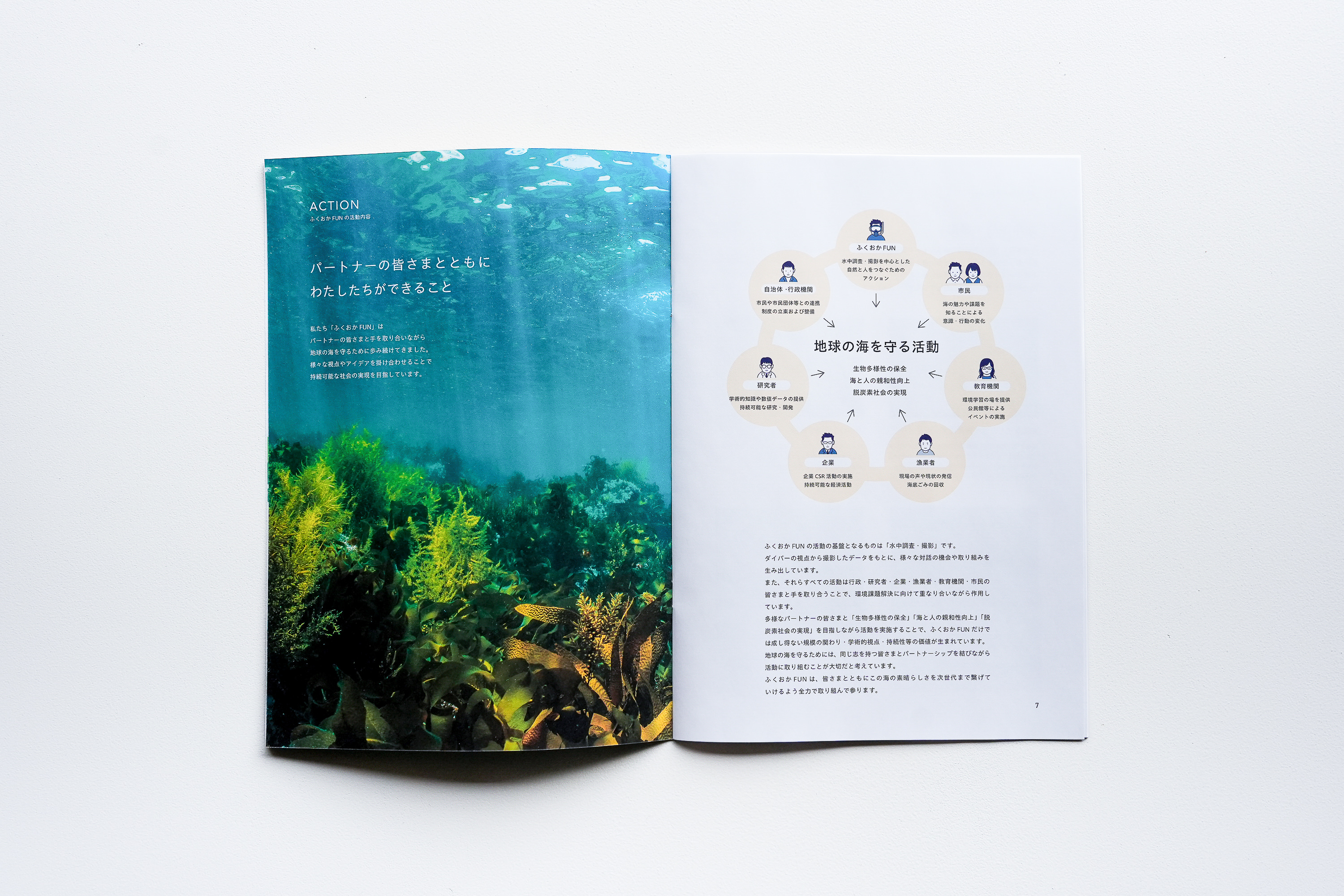 ふくおかFUN活動案内パンフレット