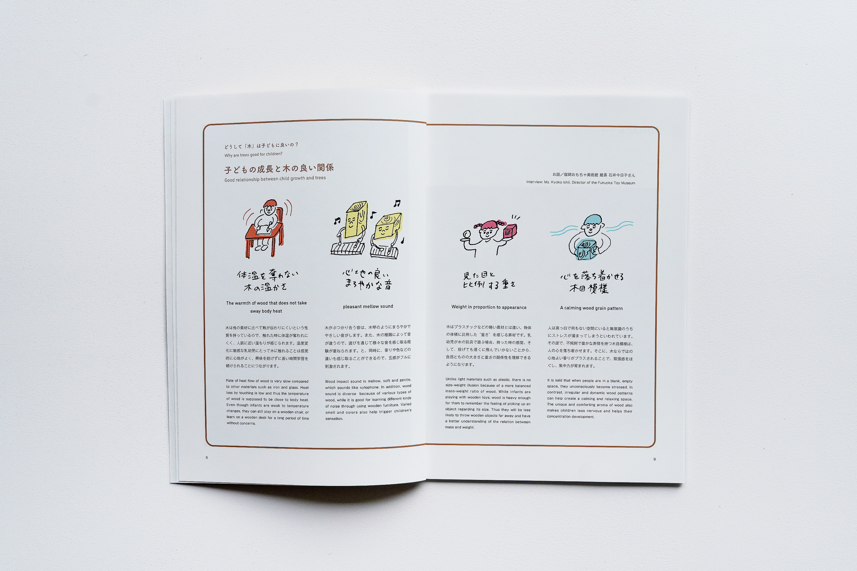 CODON Kids Furniture